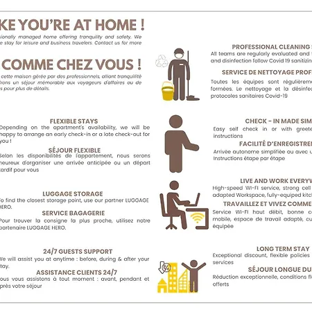 Montparnasse - Premium Family For 5 Apartman *